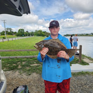 Image #10880 from GreatAnglers.com Image #10880 from GreatAnglers.com