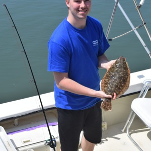 Image #997 from GreatAnglers.com Image #997 from GreatAnglers.com